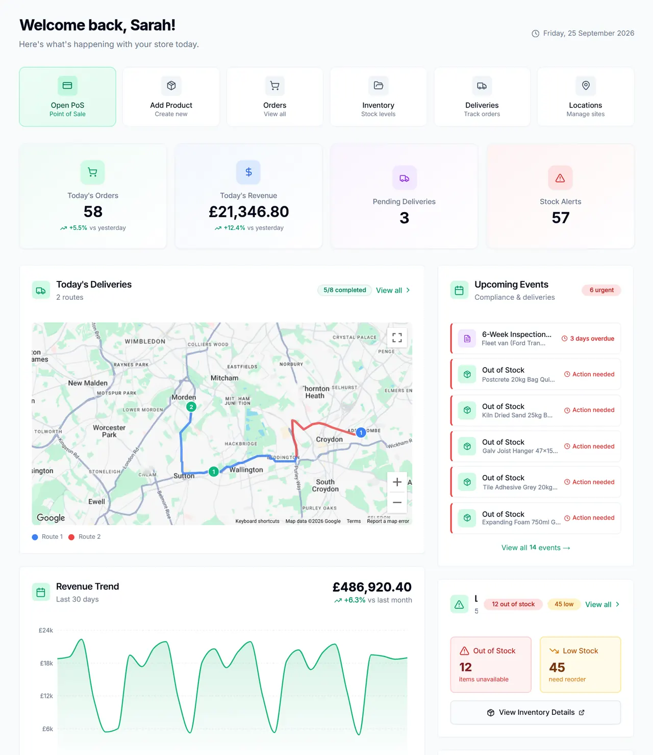 AI Merchant admin dashboard: quick actions, today's orders and revenue, a live delivery route map, compliance and stock events, stock alerts and a 30-day revenue trend.