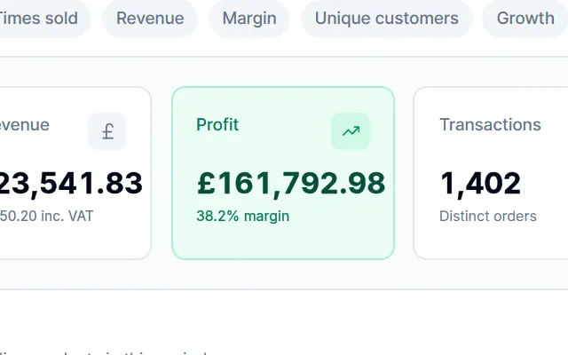 Close-up: Profit net of VAT