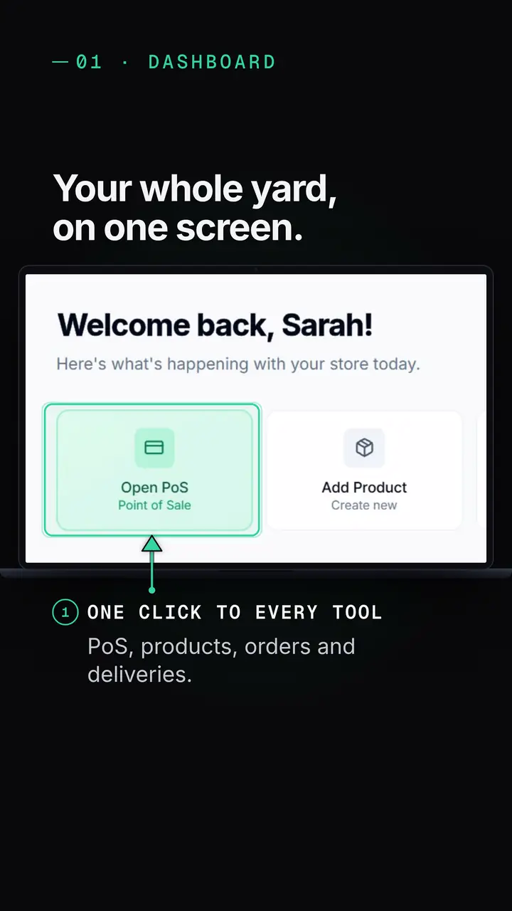 Dashboard, close up on the quick actions: one click to the PoS, products, orders and deliveries.