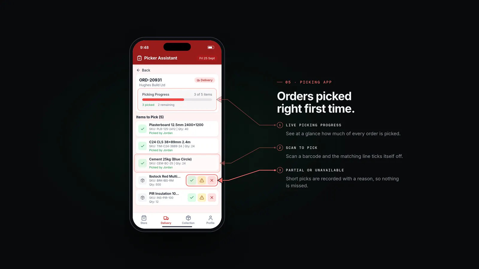 The Picking app order screen, with callouts on picking progress, scan to pick, and partial or unavailable lines.